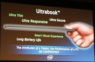 Ultrabook???