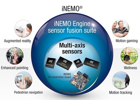 iNEMO???洫??????????
