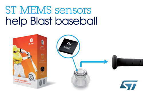 Blast Motion????????MEMS????????????????