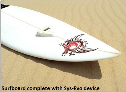 ????MEMS??????????Sys-Evo???????