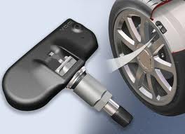 ?????????TPMS??