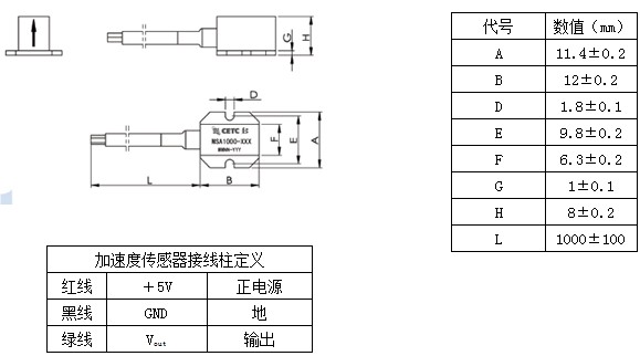 MSA1000????????????????????韁???????