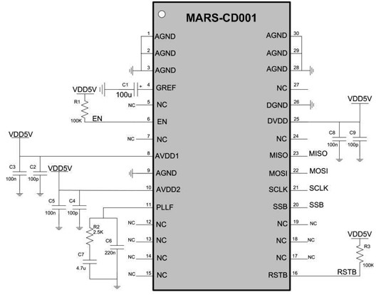 MSG7000D?????????????ν???韁???????