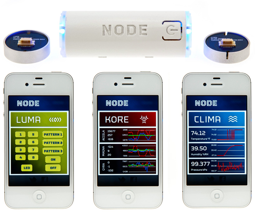 NODE????????????????????????