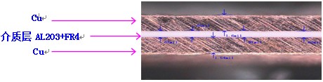 3M C-Ply (??λ??????:10nf/inch2), ??????: 0.015mm