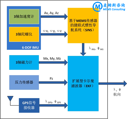 ????豸????????????λ???????