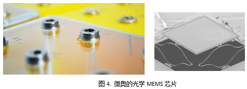 ??μ???MEMSо?