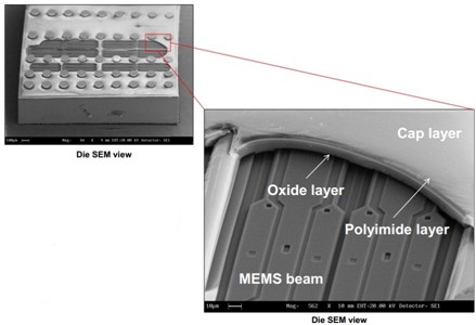 WiSpry??RF MEMS?????г??
