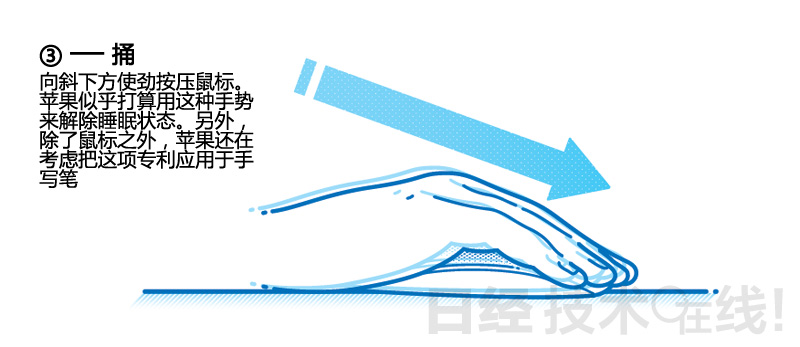 ???????????????д??????????棬?????????????