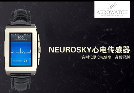 ????????Aerowatch????????????????