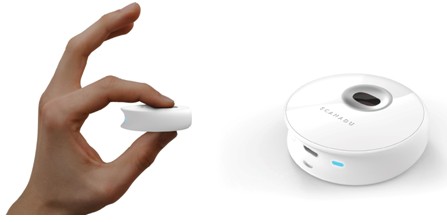 Scanadu???????