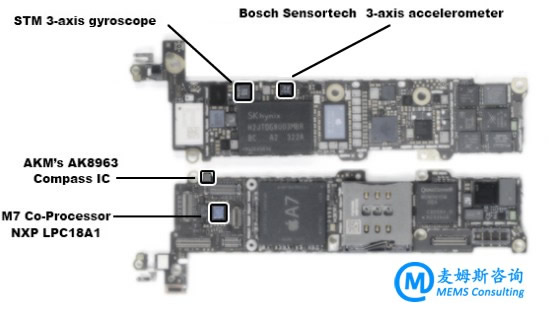 ???iPhone 5s????????е?MEMS??????