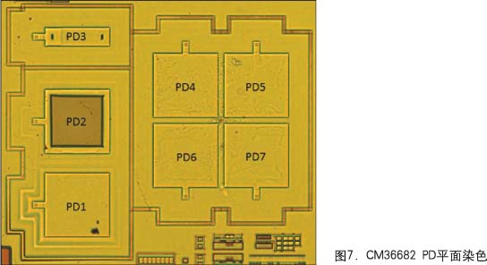 CM36682 PD?????