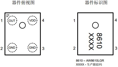 AW8610LGR ??????????