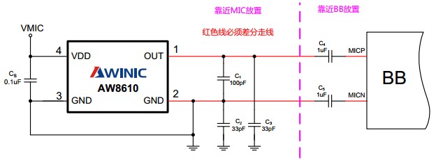 AW8610????????