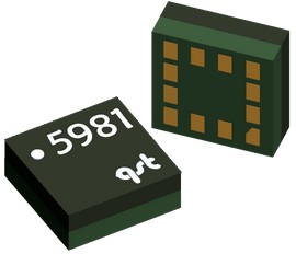 ????????????QMA5981