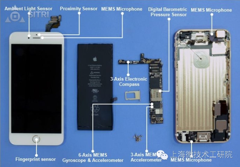 iPhone 6 Plus?е????????????
