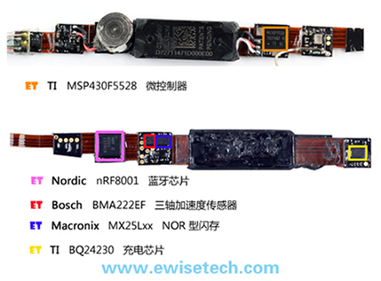 Jawbone????UP???????Bosch?????????BMA222EF
