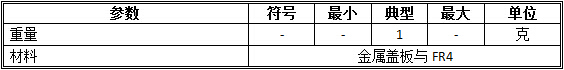 MSP-AC2??????????????е????