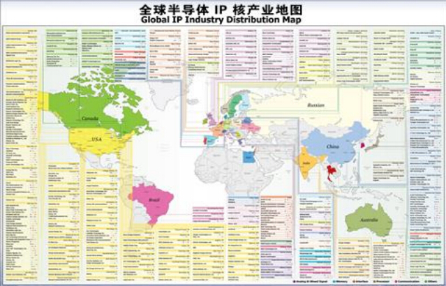 ??????IP???????