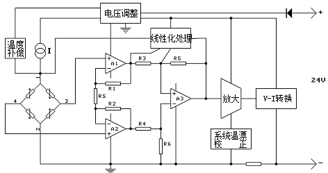 MP8400???????????????????·