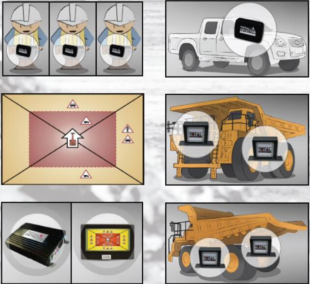 ?????????RFID????????Total Detector