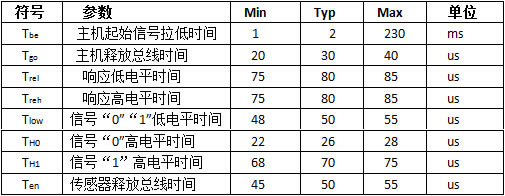 ??????????MP300?????????????