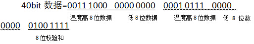 ??????????MP300??????