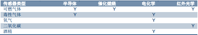???????崫??????????????