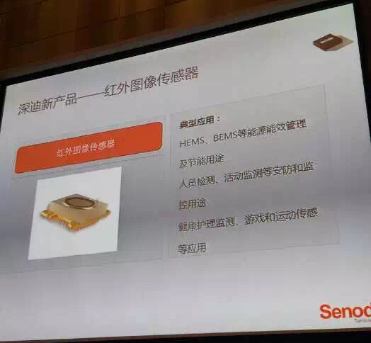 ???????????