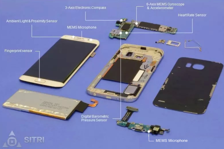 Galaxy S6 Edge?е????????????