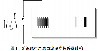 ????????????沨??????????