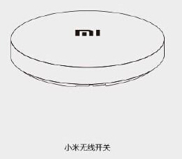 С?????????