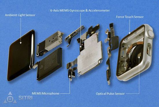 Apple Watch?е??????