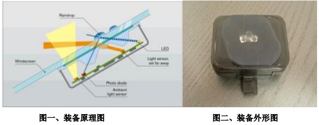 ??????????δ????????
