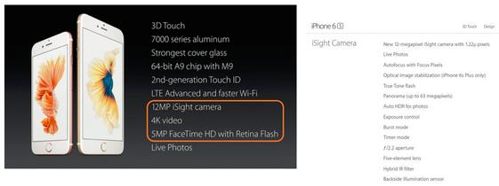 iPhone 6S??iSight????????
