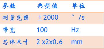 LG3000??????о???????????