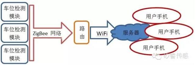 ?????λ?????