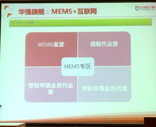 ???????MEMS+??????