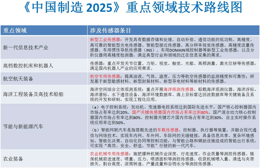 ???й?????2025???????????·??????漰????????????????