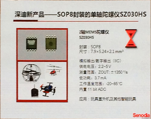 ???SOP8??????????????SZ030HS