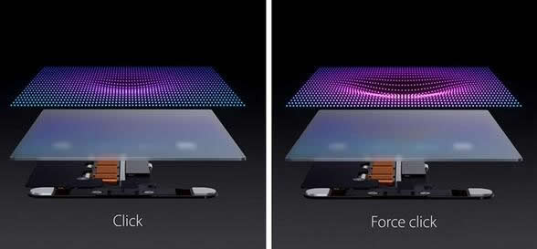 Apple Watch??Force Touch??????