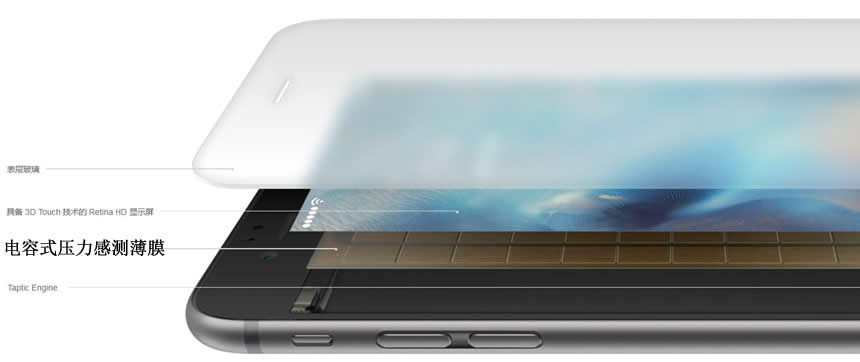 iPhone 6s????????????в??????