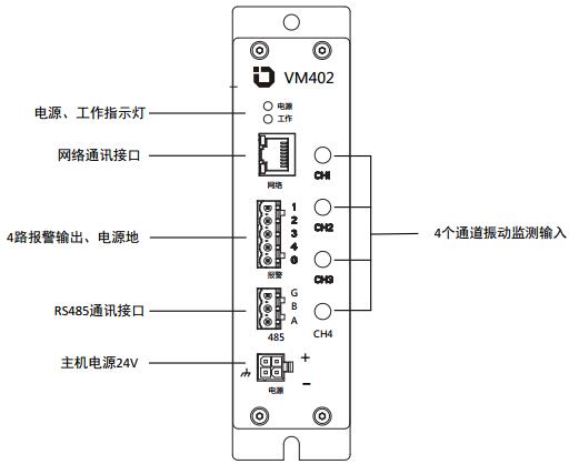 VM402?????????