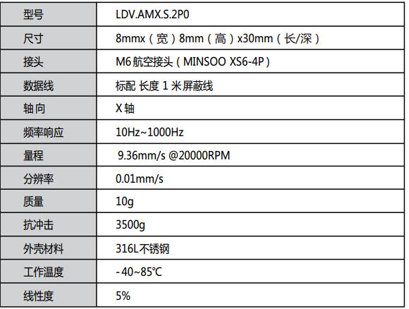 LDV.AMX.S.2P0????????