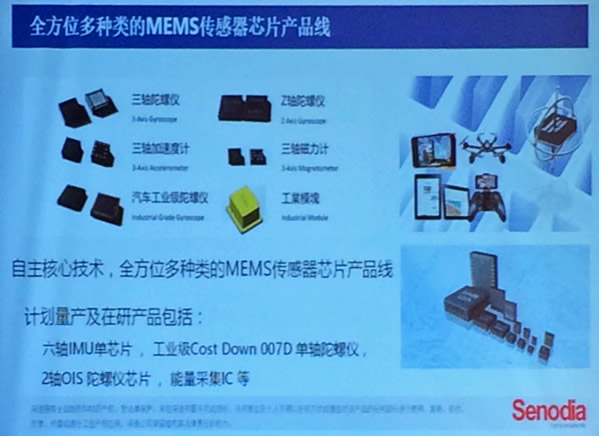  ???λ???????MEMS??????о??????
