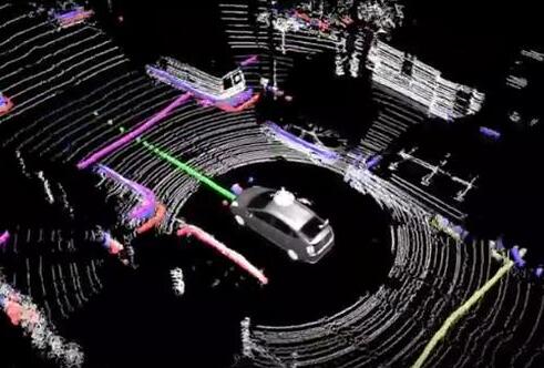 Denso???LiDAR?????????????TriLumina