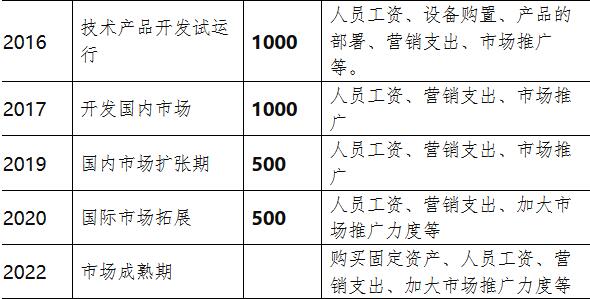 ????磨MEMS?????????????з??????????