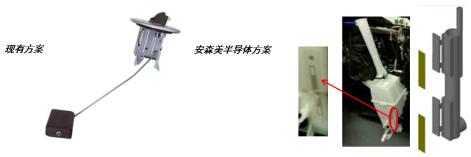 ?λ????г????????(??) vs. ?????????????????(??)
