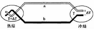 ??????Ч?